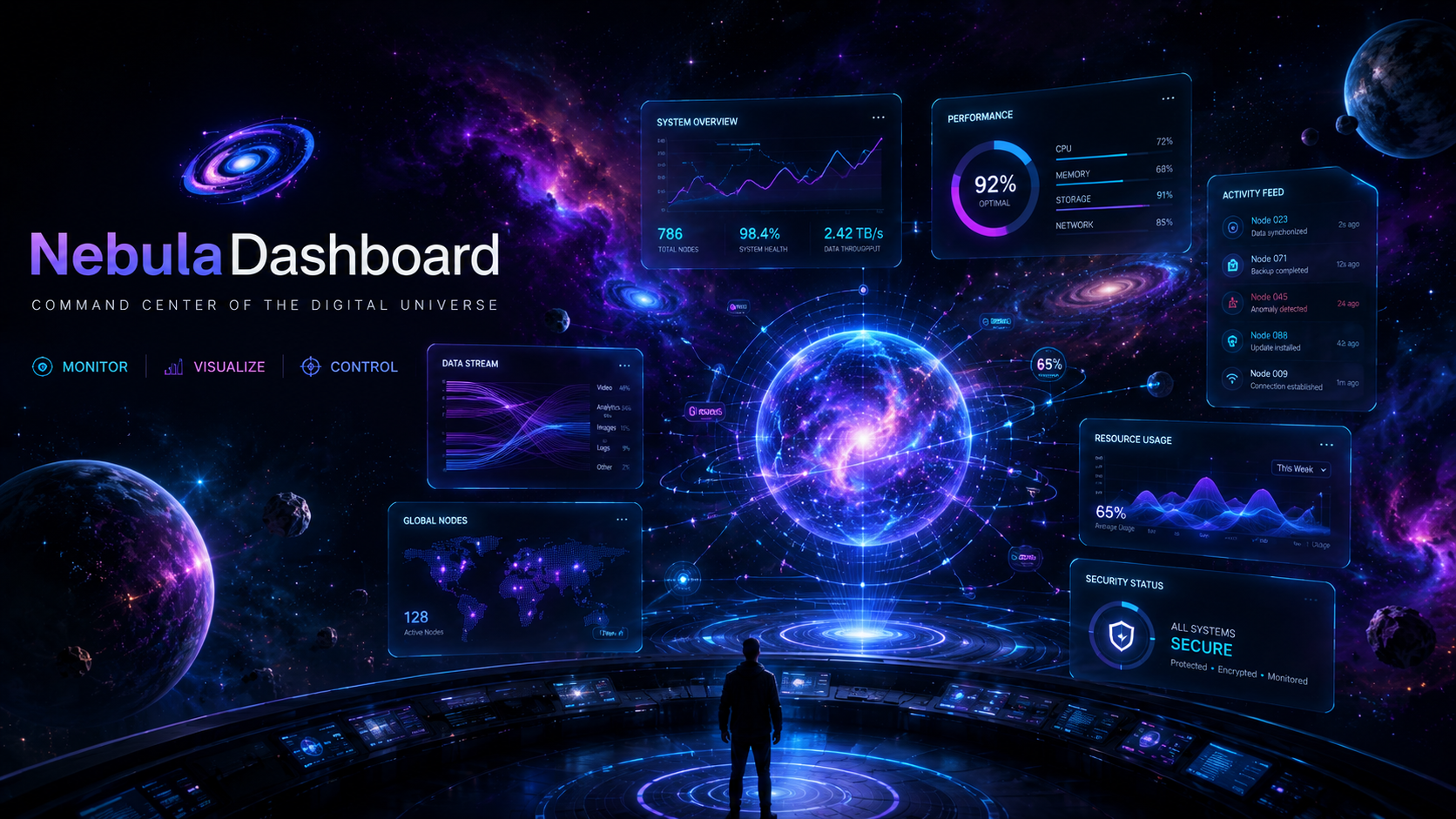 Nebula Dashboard